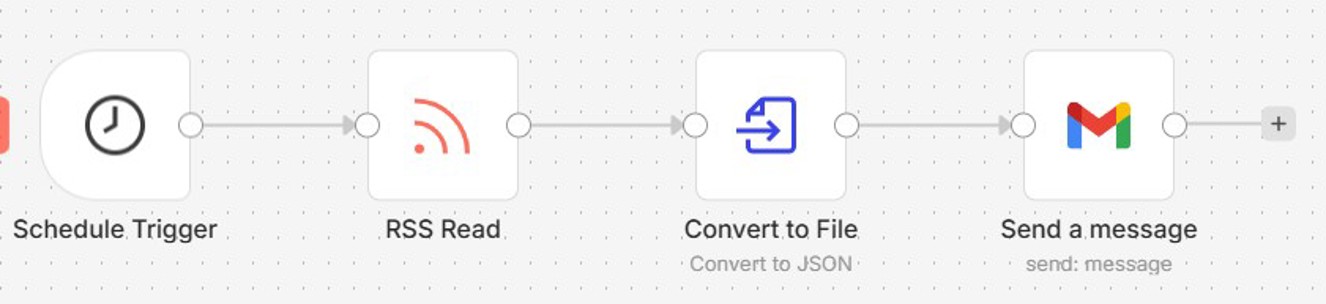 Simpler Workflow AUTODOC