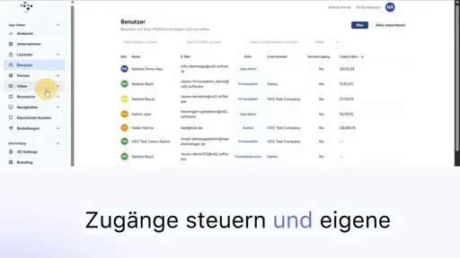 VD2  Verfahrensdokumentation als Whitelabel für Steuerberater Verbände und Steuerberatergruppen