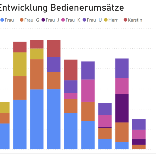 Recapstbkongress 1