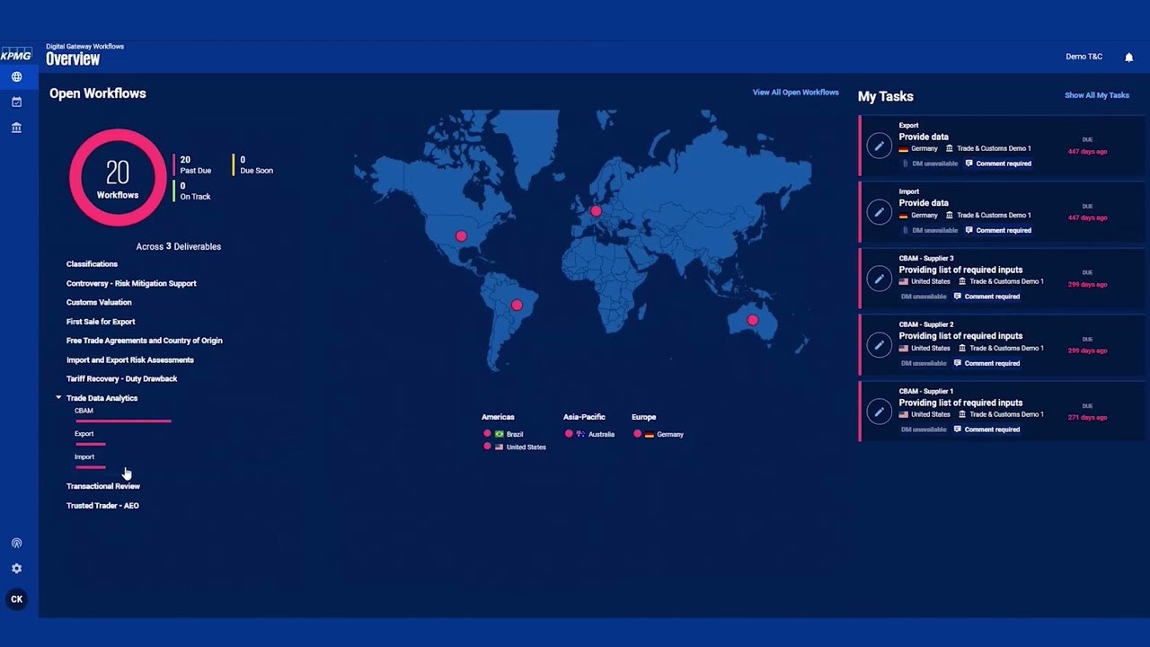 KPMG Trade Data Check