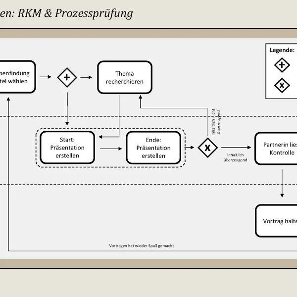 Symposium Digitale BP 2025 Cuda (1)