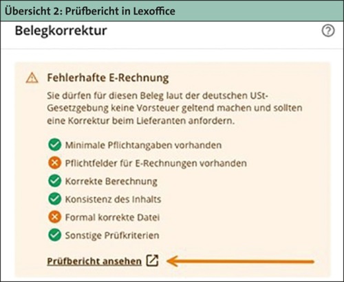 Prüfbericht Lexoffice
