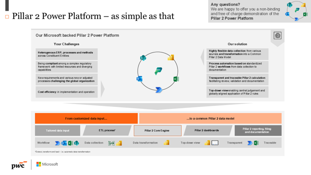 pwc-pillar2powerplattform_ppt2